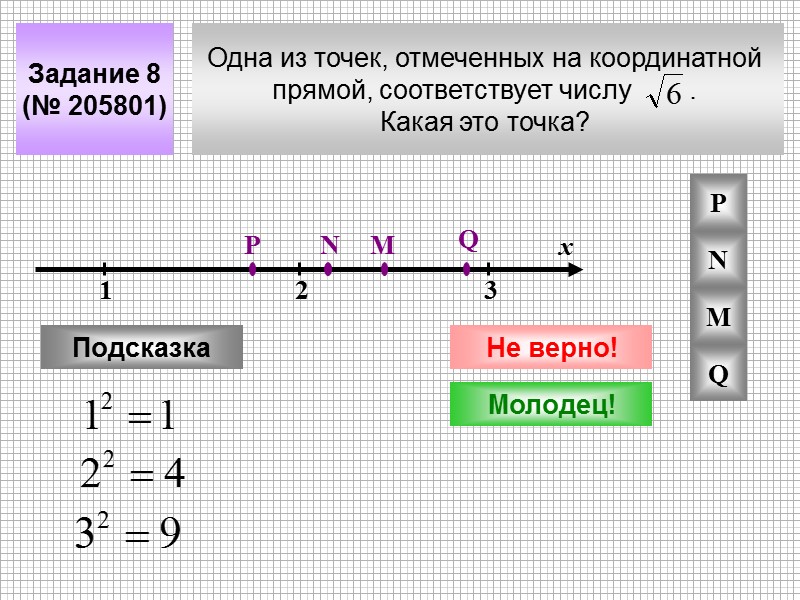 Одна из точек, отмеченных на координатной  прямой, соответствует числу    